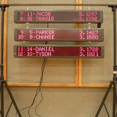 Leader Board - Second Position