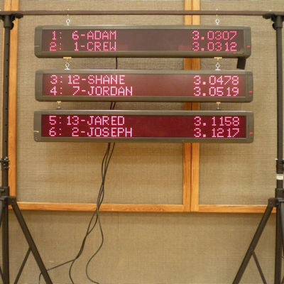 Leader Board - First Position