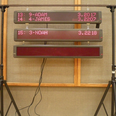 Leader Board - Third Position