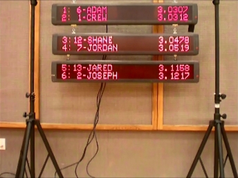 LED Leader Board Signs